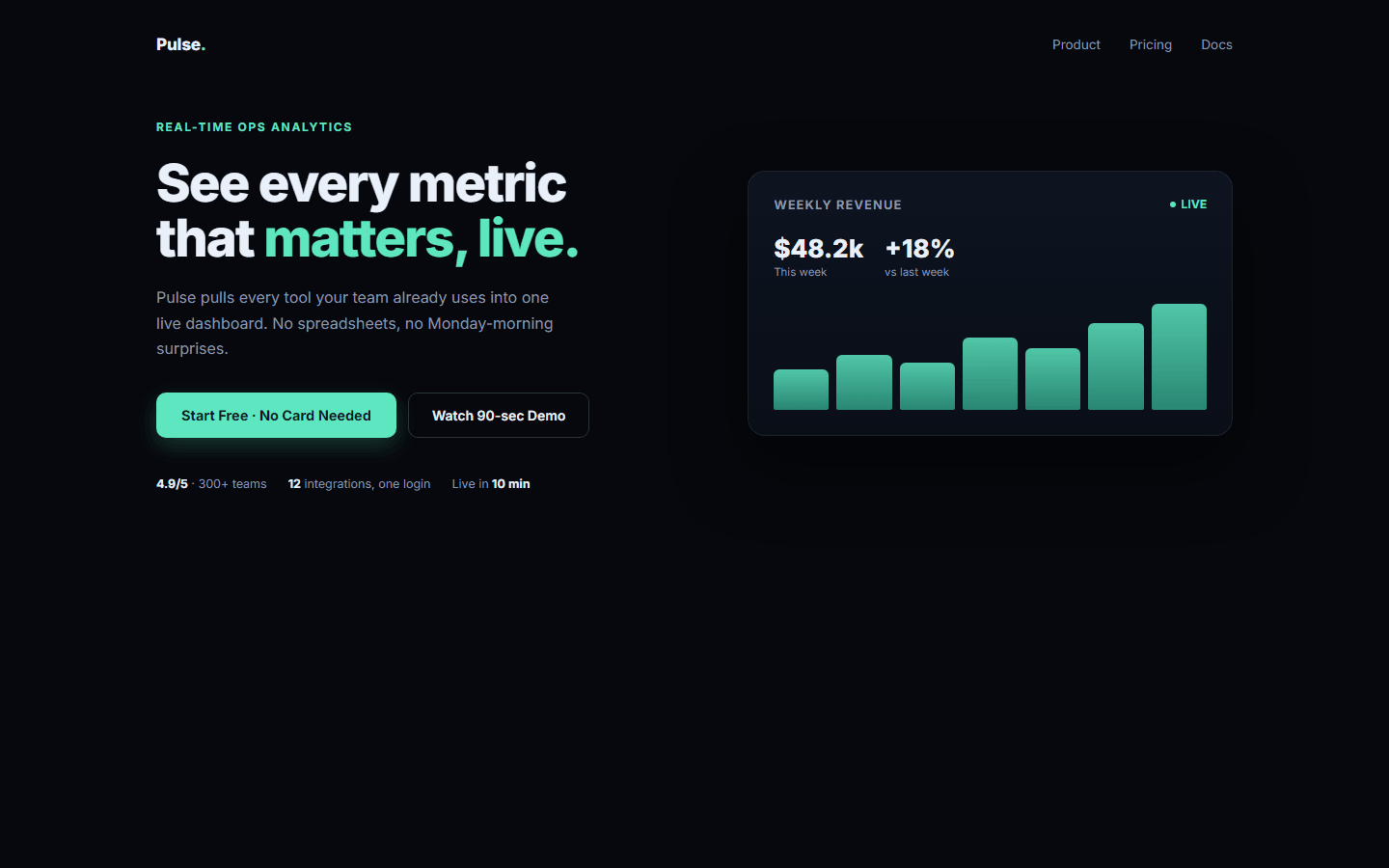 Pulse Dashboard, real preview screenshot